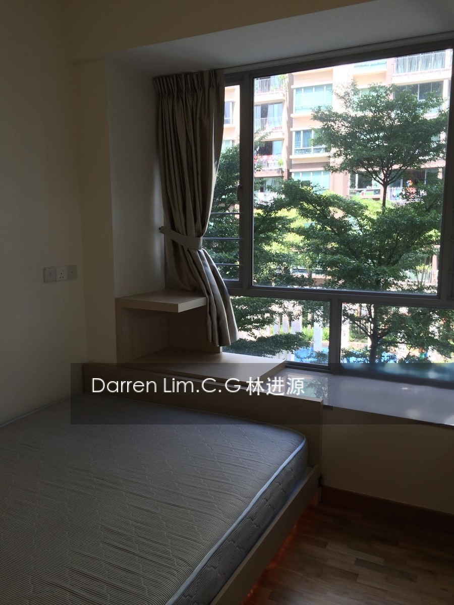 Lakeholmz (D22), Condominium #214578011